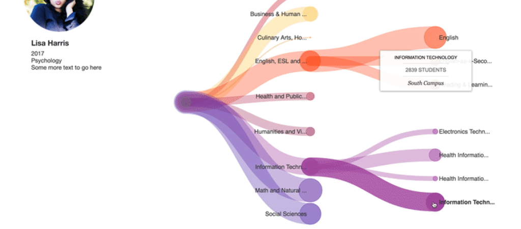 Orca Analytics