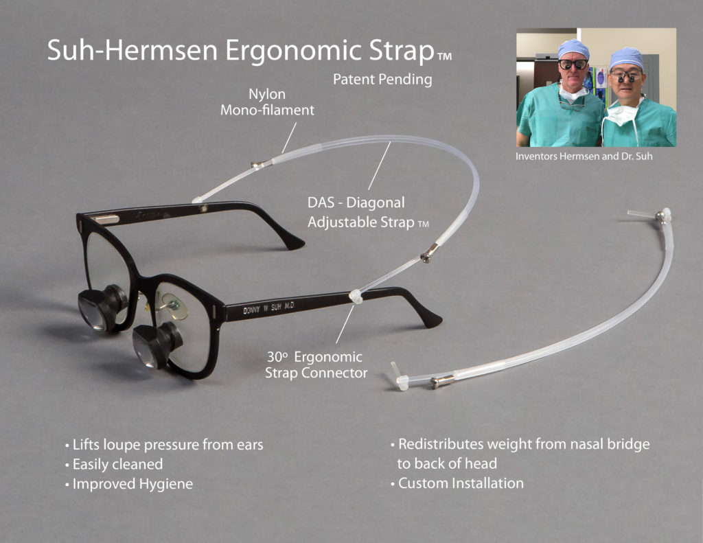 Ergonomic surgical loupe head strap UNeMed