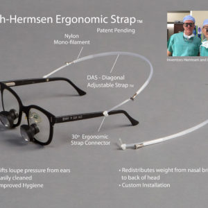 Ergonomic surgical loupe head strap