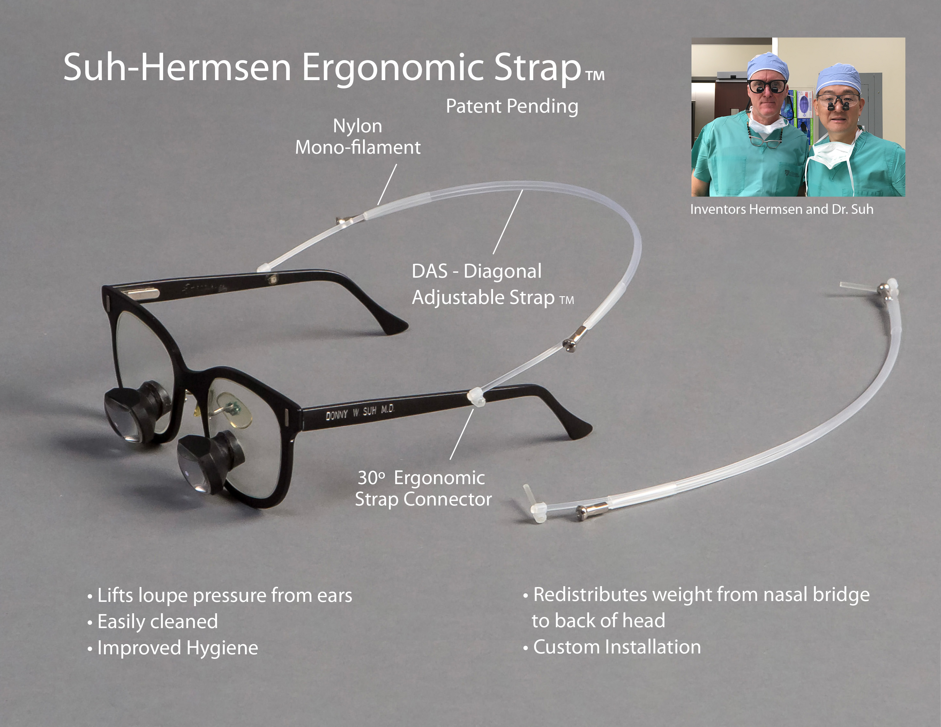 Ergonomic surgical loupe head strap - UNeMed