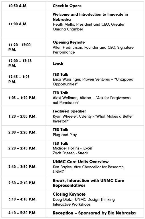 Innovate Nebraska 2023 schedule